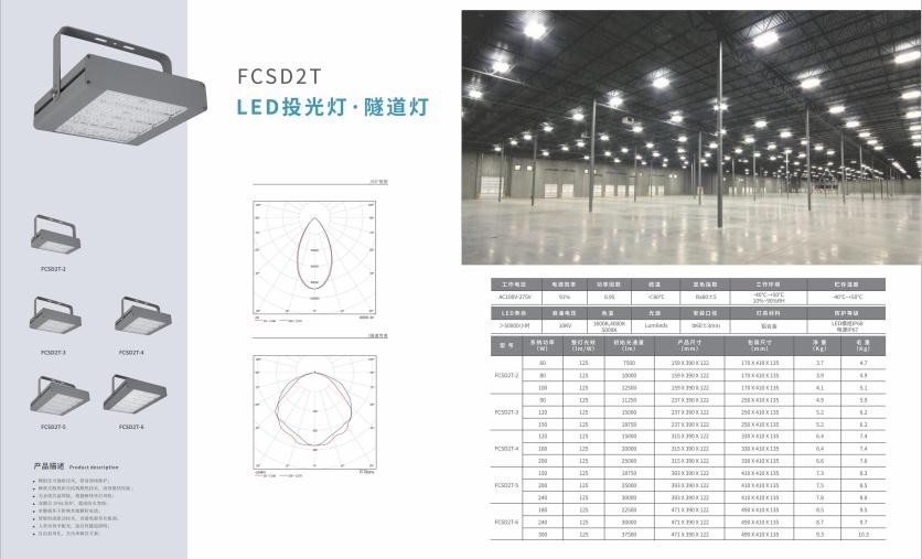 城北投光灯 城北投光灯